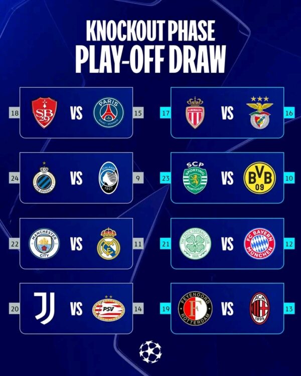 Champions League Play-Off, Round Of 16: Man City To Face Real Madrid (Full List)